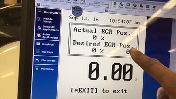 How to understand the EGR PID on the scan tool