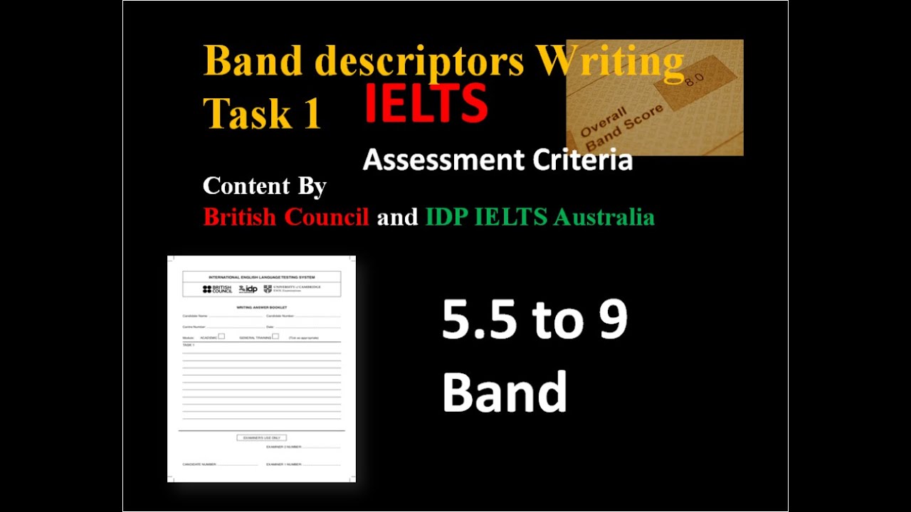 Ielts Writing Task 1 Band Descriptors And Assessment Criteria You Can