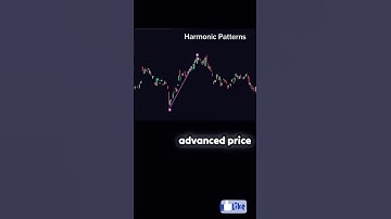 harmonic pattern💰💰💰SMC TRADING STRATEGY