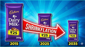 Shrinkflation - Explained | tbh