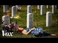 Military-Civilian Relations and History