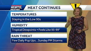 Staying Steamy as Summer Begins