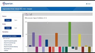 Using the Compare Tool in the Experian Segmentation Portal
