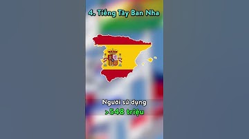 Ngôn ngữ được dùng nhiều nhất thế giới? #shorts #language