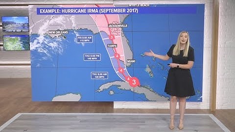 National Hurricane Center