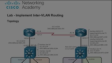 CCNP ENCOR Lab 1 - Implement Inter-VLAN Routing