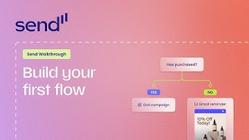 Launch abandoned cart slow in 60 seconds