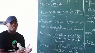Physical Sciences I Grade 11 & 12 I Electrical circuits introduction
