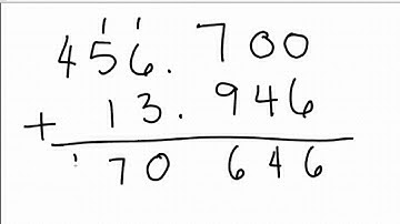 Adding and Subtracting Decimals Review Video