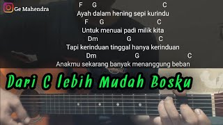 Kunci Gitar TITIP RINDU BUAT AYAH - Ebiet G Ade | Versi Chord Gampang