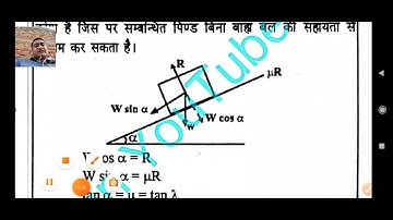 Applied Mechanics ||MCQ Friction part-01 || By: Ravindra sir