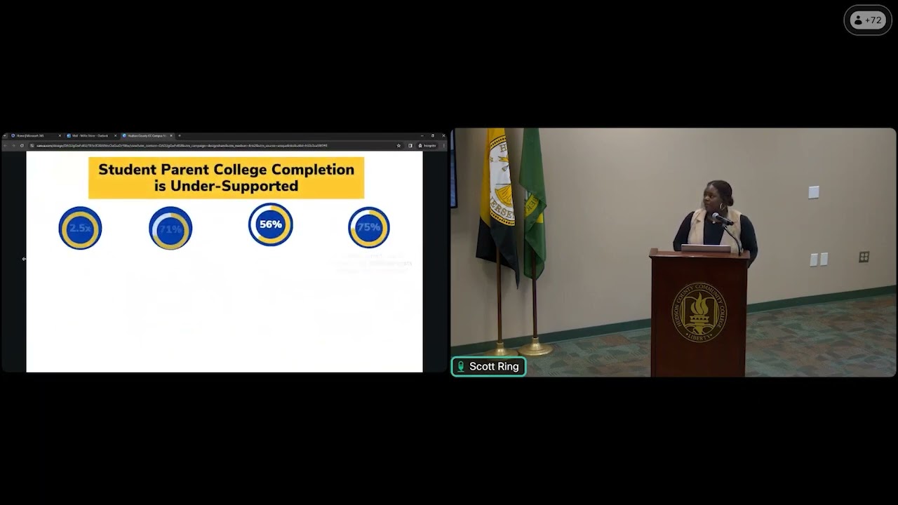 HCCC Special Town Hall: Student Parents - November 12, 2024