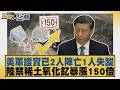 美軍證實已2人陣亡1人失蹤 陸禁稀土氧化釔暴漲150倍【#新聞大白話】20260719 6│ #謝寒冰 #介文汲 #張延廷