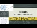 Circles class 10 tangent to a circle two tangents equal concentric circles one shot circles