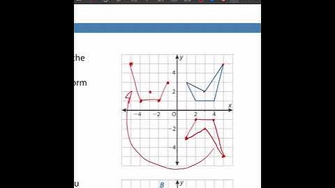 8th Math Lesson 3 Session 4