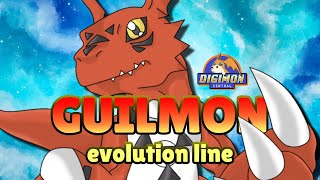 guilmon evolution