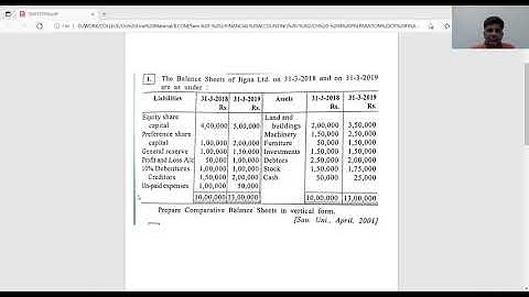 B.COM. SEM. - 2, FINANCIAL ACCOUNTING - 2, CH - PREPARATION OF F/S, PART - 2, BY PROF. RAKESH DANGI