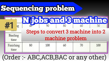 N jobs and 3 machine | Sequencing problem