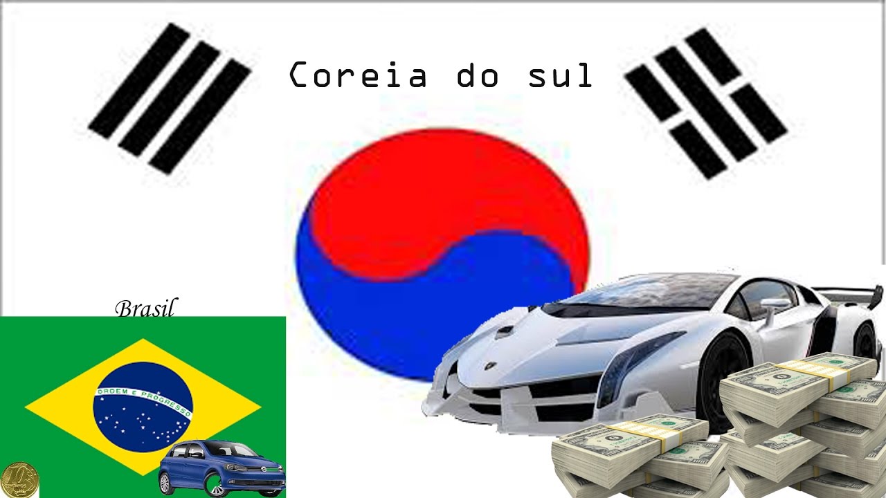 O que a Coreia do Sul importa para o Brasil?