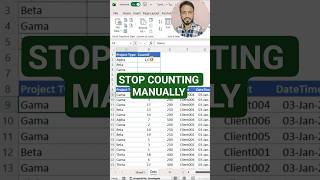 #shorts Excel COUNTIF with Practical Example #excel #excelforbeginners