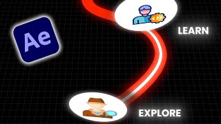 Roadmap Animation: Roadmap Path Animation Using After Effects Documentarystyle Editing