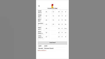 CU result notice 2025 | CU 1st semester result Check | How to Check CU 1st semester result | Result