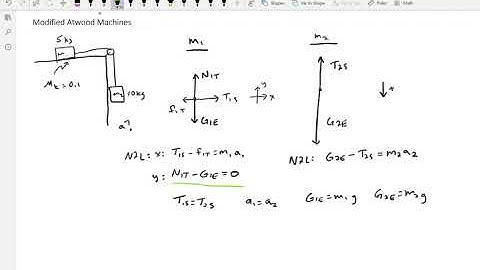 Modified Atwood Machines