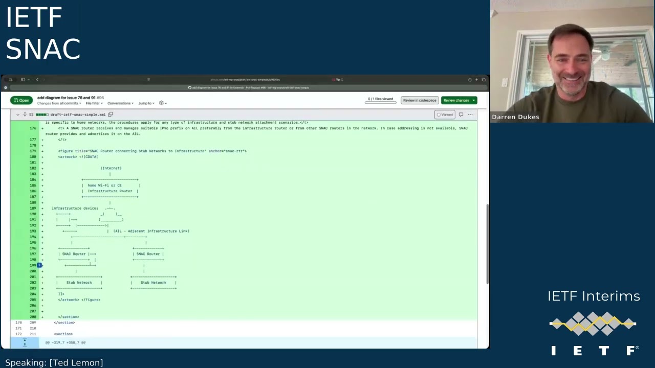 IETF interim: Stub Network Auto Configuration for IPv6 (SNAC) 2025-09-09 