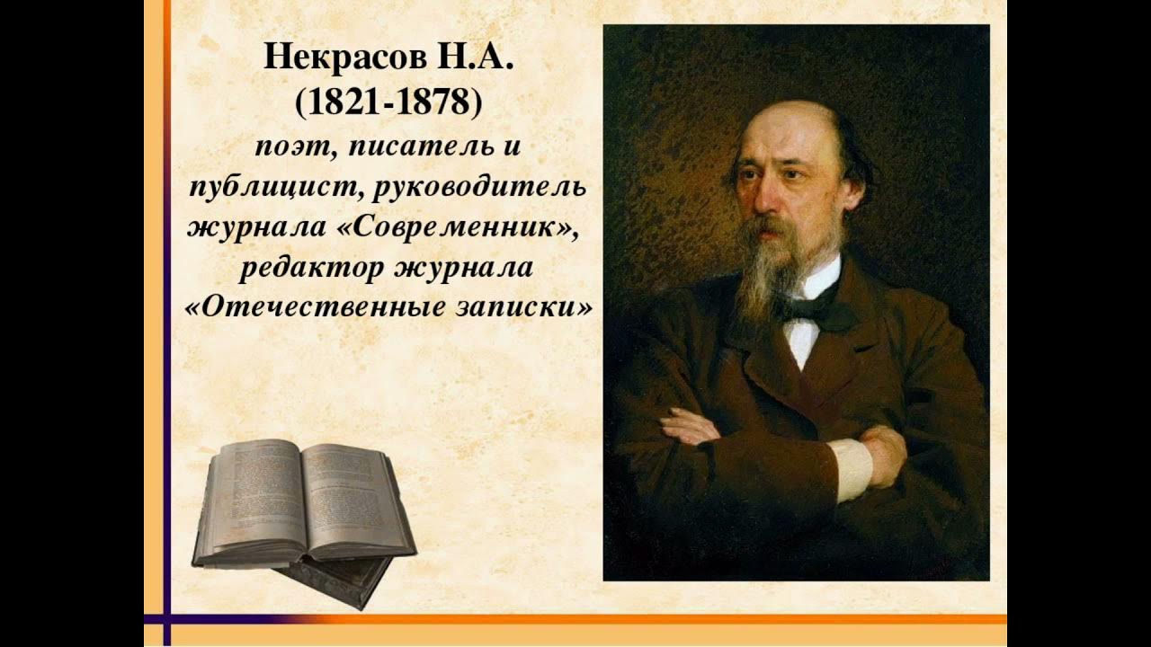В сфере творческих интересов писателя. Проекты креативных индустрий. Рисовать человека. В сфере творческих интересов писателя. Чтение для детей.