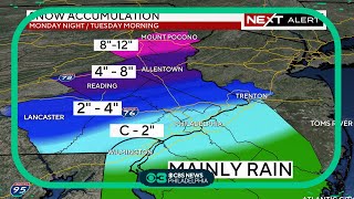 Philadelphia Weather: How much snow will we get and who will get it?