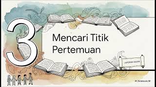 7.4 Sistem Pendidikan Kebangsaan
