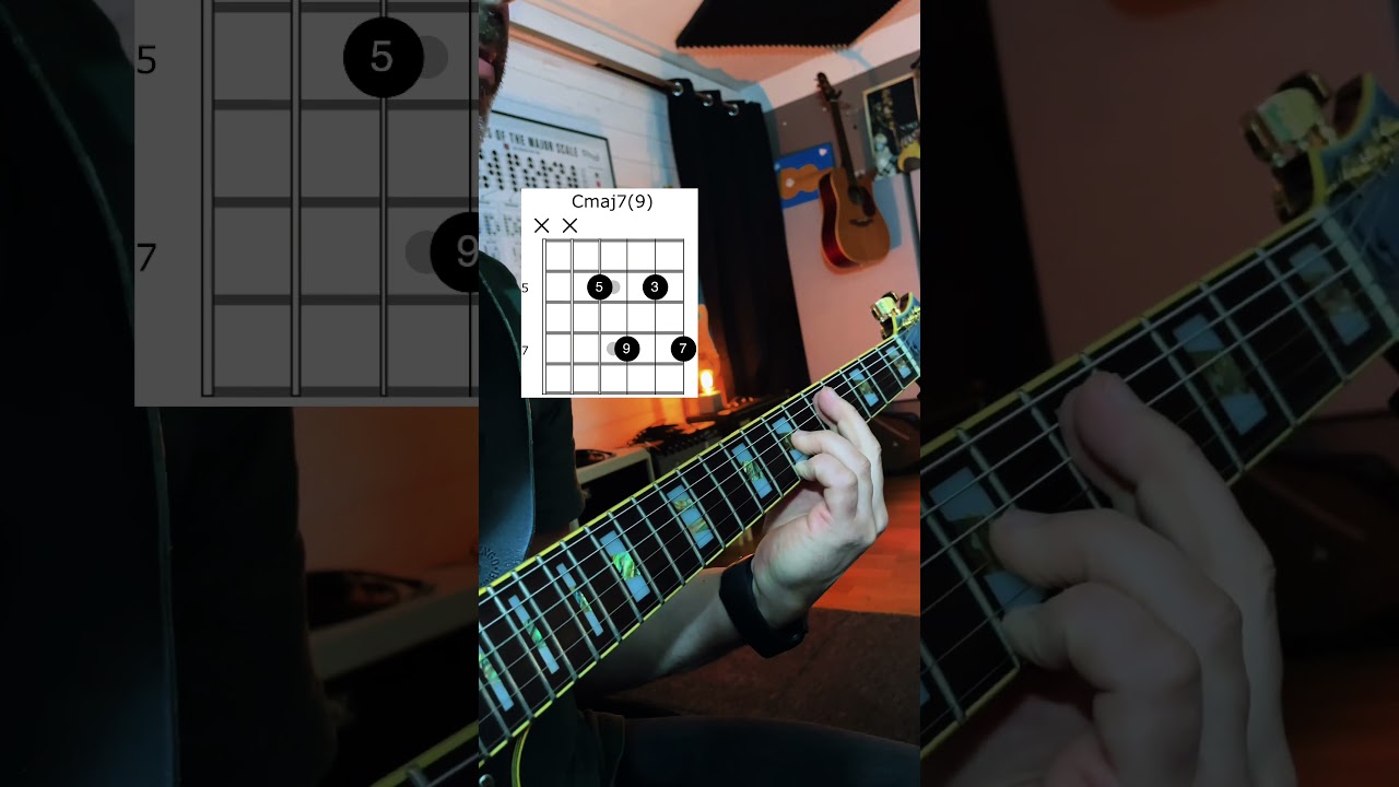 12 Extended Major 7 Chord Voicings For Guitar #guitarchords