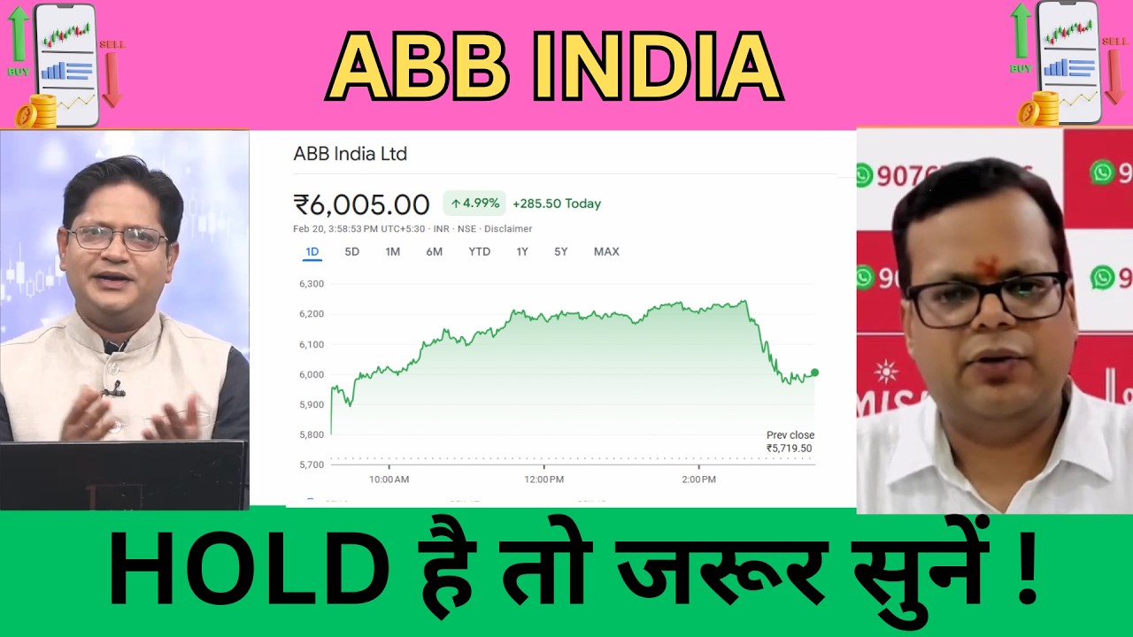 ABB India Share Latest news | ABB India Share Analysis !