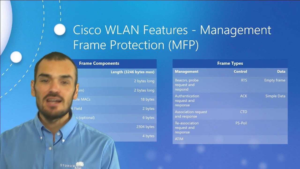 Cisco WLAN Features