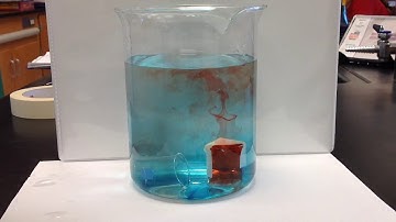 Convection Current Demo