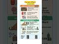 10 march 2026 current affairs #gujaraticurrentaffairs #dailycurrentaffairs #currentevents #todaynews