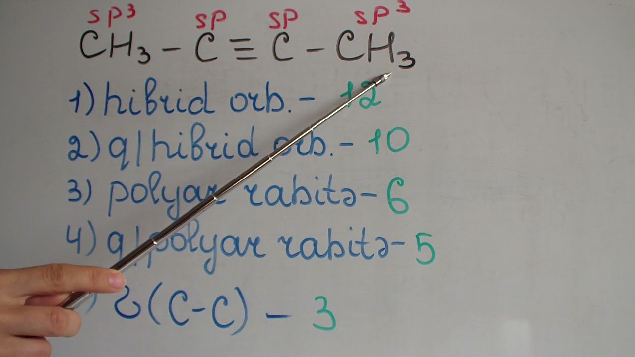 ALKİNLƏR -quruluşu, adlandırılması