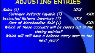 Mrs. Wagers' ACC 101 - Chapter 5 Lecture - Buyer Seller Journal Entries Example