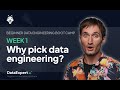 Data Engineering Surpasses AI Engineering in 2025