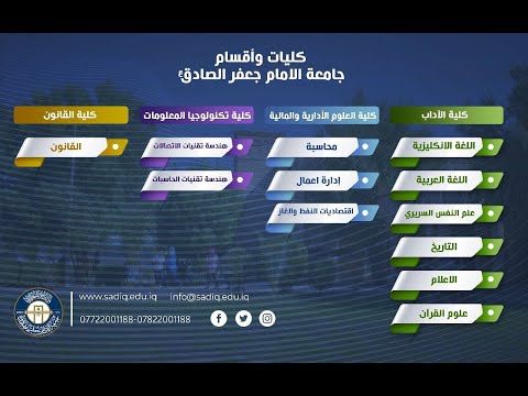 جامعة الإمام جعفر الصادق ع بغداد حي القاهرة