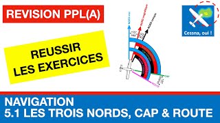 Révisions Ppla Nords Cap Route