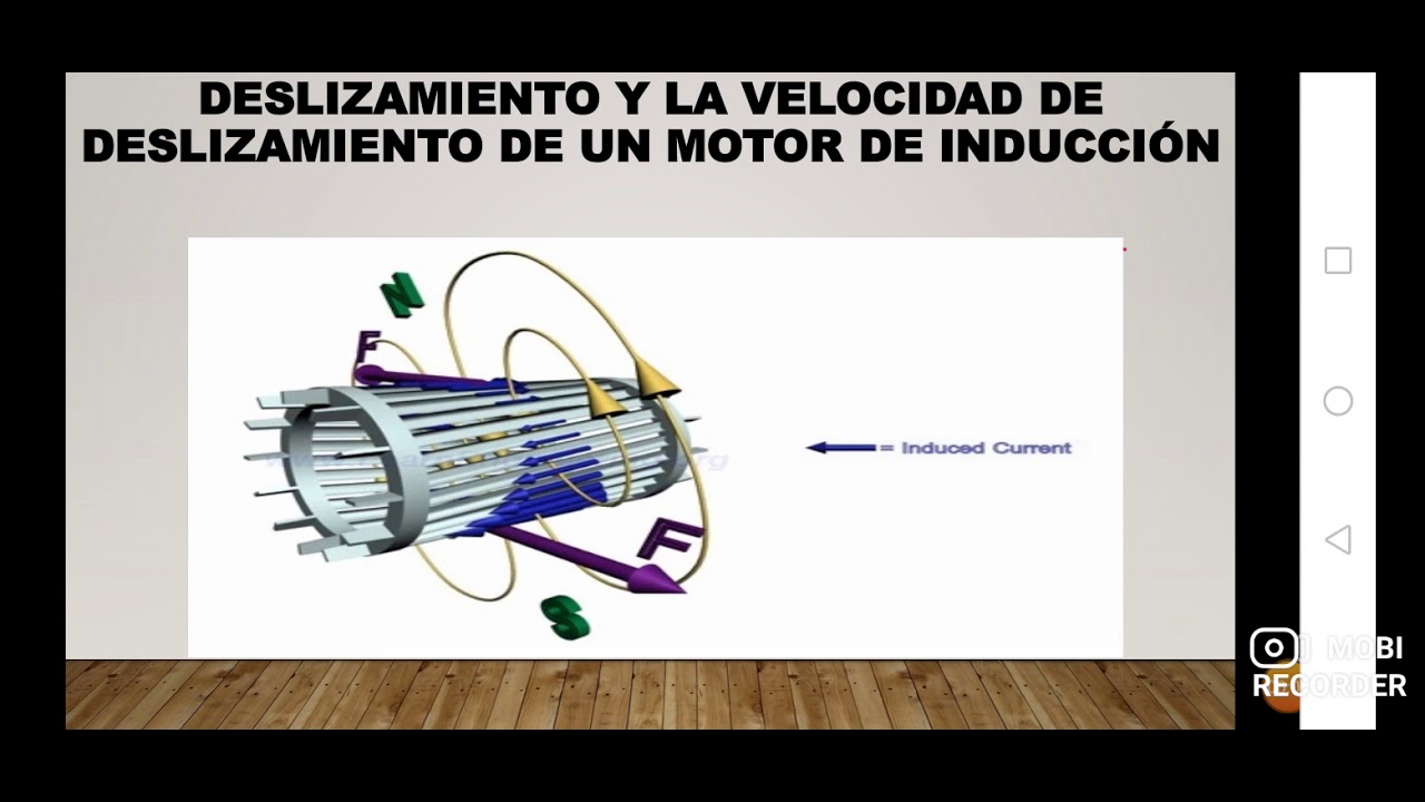 Deslizamiento de un motor de inducción - YouTube
