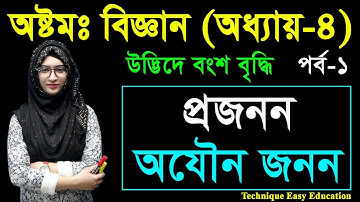 29. Class 8 Science Chapter 4 (Part-01) ll JSC Biggan Chapter 4 ll Eight Biggan 4