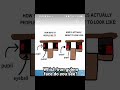 which iron golem face do you see🥀💔😭☬...