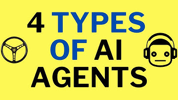 தமிழ் 4 TYPES OF AI AGENTS | InterviewDOT