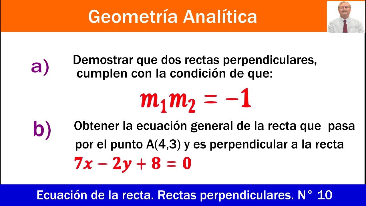 Pendientes de las rectas