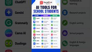 Top 10 Free AI Tools For Students in 2026 #freeaitools #studentcareer #smartstudy
