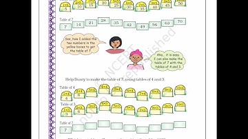 11. Tables and Shares, mathematics, class -4