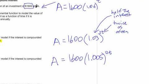 Ca12 - 1.4 (part 2) Exponential Functions cont