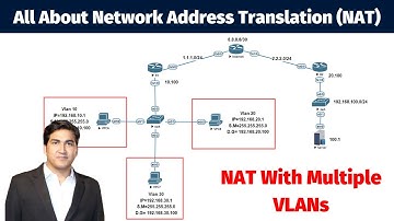 All About Network Address Translation (NAT) With Multiple VLANs